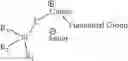 Fig. 04 - Silane functionalized ionic liquids