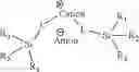 Fig. 08 - Silane functionalized ionic liquids