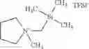 Fig. 12 - Silane functionalized ionic liquids