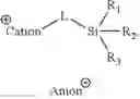Fig. 13 - Silane functionalized ionic liquids