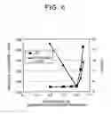 Fig. 06 - Method of manufacturing nonaqueous secondary battery