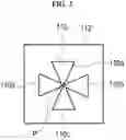 Fig. 03 - Omnidirectional antenna for mobile communication service