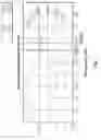 Fig. 08 - Decoupled Antennas For Wireless Communication