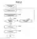 Fig. 03 - Radar apparatus and controlling method thereof