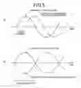 Fig. 06 - Radar apparatus and controlling method thereof