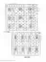 Fig. 07 - Dual-band modular active antenna