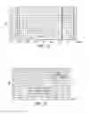 Fig. 17 - Dual-frequency patch antenna