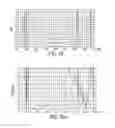 Fig. 18 - Dual-frequency patch antenna