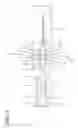 Fig. 08 - Terminal fitting and connector