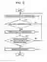 Fig. 04 - OPTICAL AMPLIFIER AND METHOD OF CONTROLLING EXCITATION LIGHT