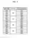 Fig. 05 - OPTICAL AMPLIFIER AND METHOD OF CONTROLLING EXCITATION LIGHT