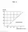 Fig. 06 - OPTICAL AMPLIFIER AND METHOD OF CONTROLLING EXCITATION LIGHT