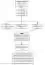 Fig. 01 - Operating method of full-bridge modular multilevel converter boosting AC voltages for high voltage direct current transmission