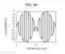 Fig. 10 - Electric power transmission system including modulators and demodulators, and controller