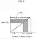 Fig. 09 - Electronic apparatus