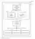 Fig. 01 - Energy harvesting system for IoT devices