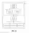 Fig. 02 - Energy harvesting system for IoT devices