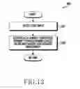 Fig. 14 - Electronic device with battery having conductive coil for receiving external power and inducing power via a movable member of the device