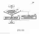 Fig. 15 - Electronic device with battery having conductive coil for receiving external power and inducing power via a movable member of the device