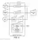 Fig. 03 - Data center power systems with dynamic source designation