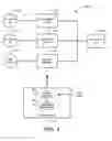 Fig. 05 - Data center power systems with dynamic source designation