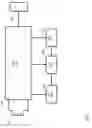 Fig. 06 - Wireless inductive power transfer