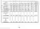Fig. 08 - Multi-phase voltage converter with fault instruction circuit