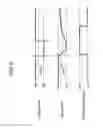 Fig. 06 - Light switch device