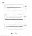 Fig. 10 - Multi-function power control circuit using enhancement mode gallium nitride (GaN) high electron mobility transistors (HEMTs)
