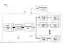 Fig. 01 - Synchronous electric power distribution startup system