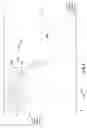 Fig. 06 - Synchronous electrical power distribution system startup and control