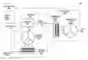 Fig. 01 - Synchronous electrical power distribution excitation control system