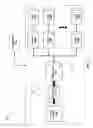 Fig. 02 - Synchronous electrical power distribution excitation control system