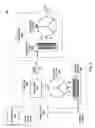 Fig. 03 - Synchronous electrical power distribution excitation control system
