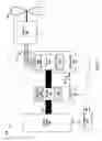 Fig. 04 - Synchronous electrical power distribution excitation control system