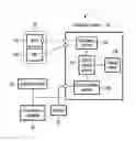 Fig. 01 - Cooling fan control system and control method using the same
