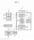 Fig. 02 - Cooling fan control system and control method using the same