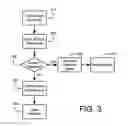 Fig. 03 - Motor starter apparatus with start-up fault detection capability