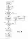 Fig. 05 - Motor starter apparatus with start-up fault detection capability