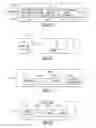 Fig. 15 - Broadband power amplifier systems and methods