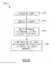 Fig. 16 - Broadband power amplifier systems and methods