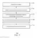 Fig. 10 - Capacitive compensation structures using partially meshed ground planes