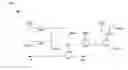 Fig. 01 - Method and system for reliable bootstrapping switches