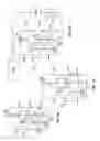 Fig. 02 - Solid state resettable fuses