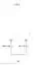 Fig. 04 - Inverter circuits with first and second drivability dependent on first or second time period