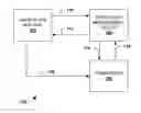 Fig. 01 - Systems and methods for frequency domain calibration and characterization