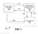 Fig. 02 - Systems and methods for frequency domain calibration and characterization