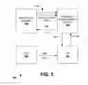 Fig. 04 - Systems and methods for frequency domain calibration and characterization