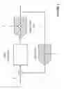 Fig. 02 - Digital measurement of DAC switching mismatch error