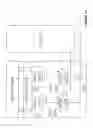 Fig. 12 - Signal transfer function equalization in multi-stage delta-sigma analog-to-digital converters